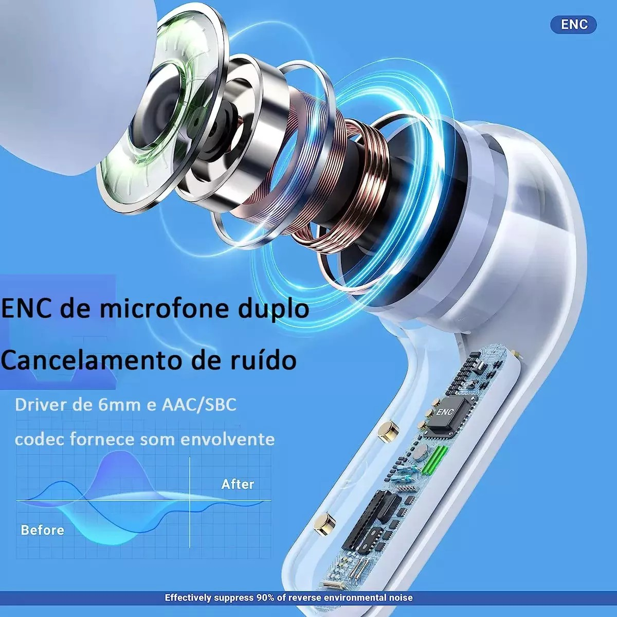 Fone De Ouvido Bluetooth Ultrapods Pro Wireless 5.3